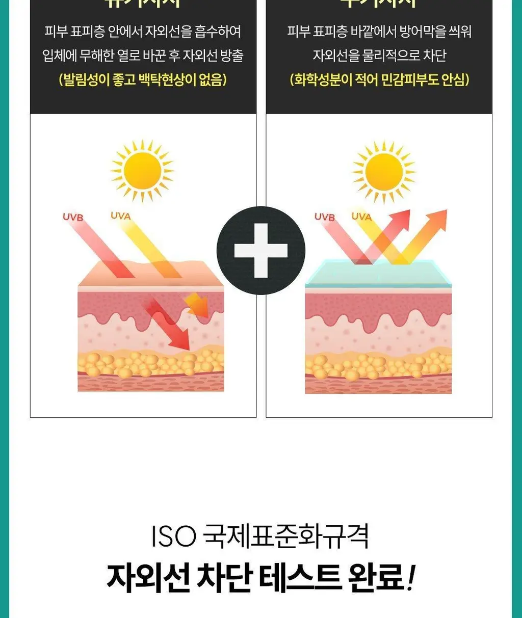 [씨프렌들리] 부쉬맨 워터프루프 프로 선크림 50g 기획 (+ 데일리 선크림 20ml) 상세페이지 10